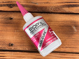 Cyanoacrylate Adhesives
